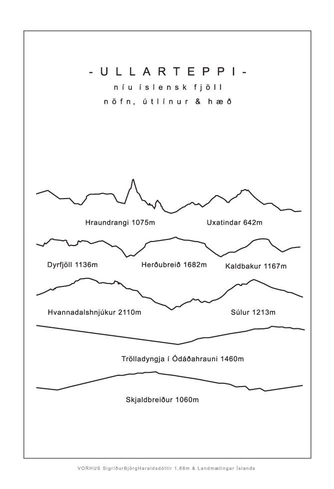 Ullarteppi Fjallasýn Himinblámi