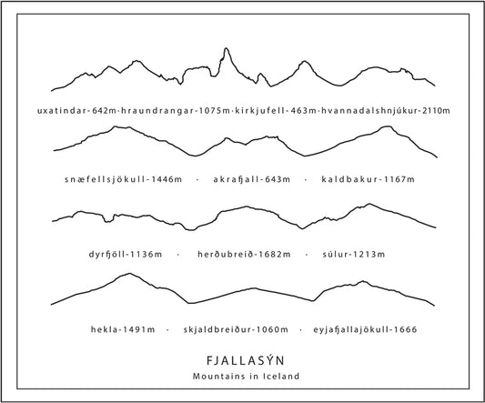 Thermobolli Fjallasýn